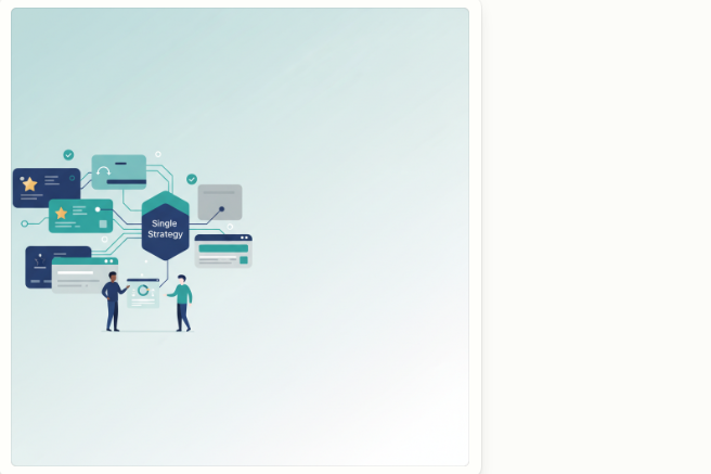 Multi Award SBIR Strategy